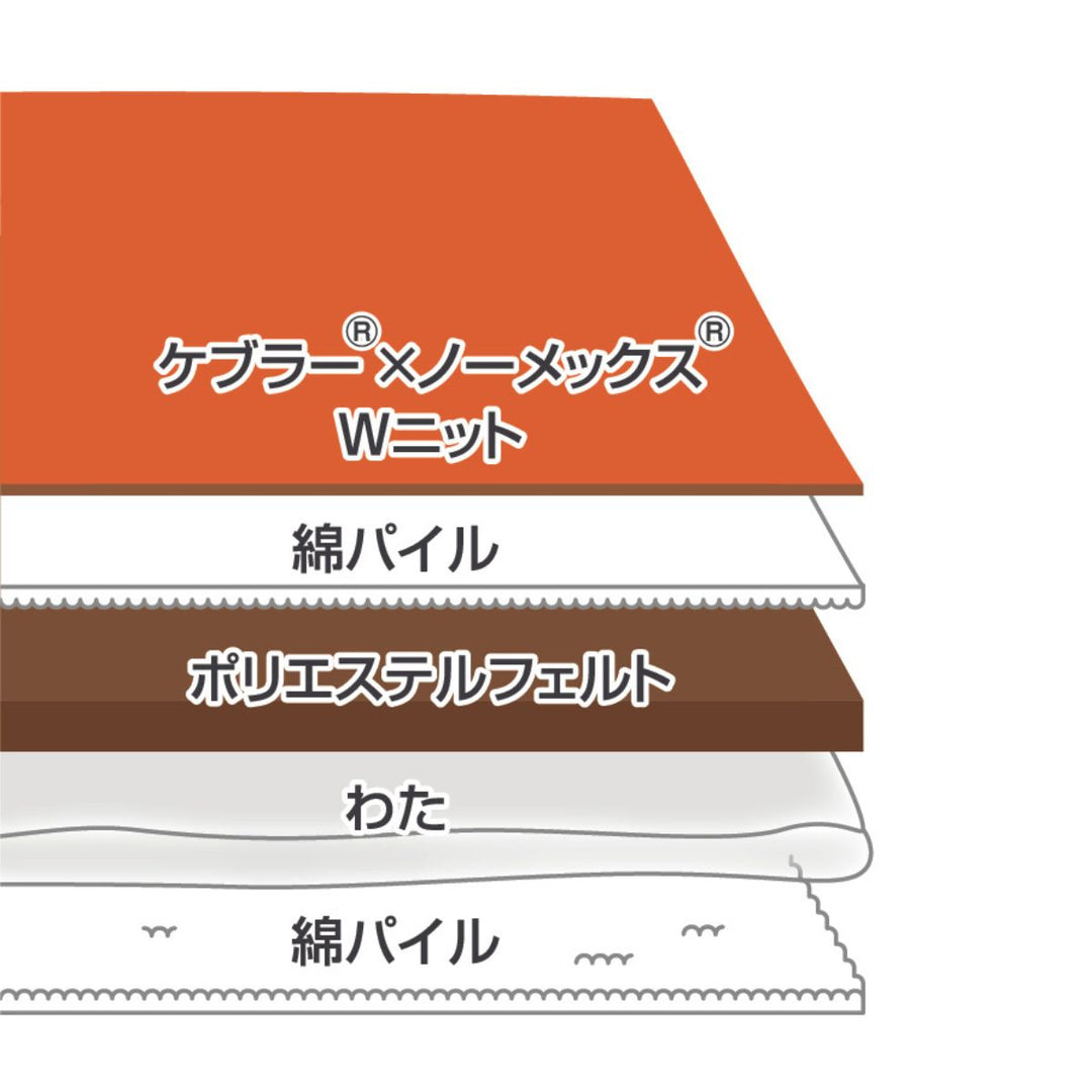 グッとつかめる耐熱ミトン – ABC Cooking MARKET