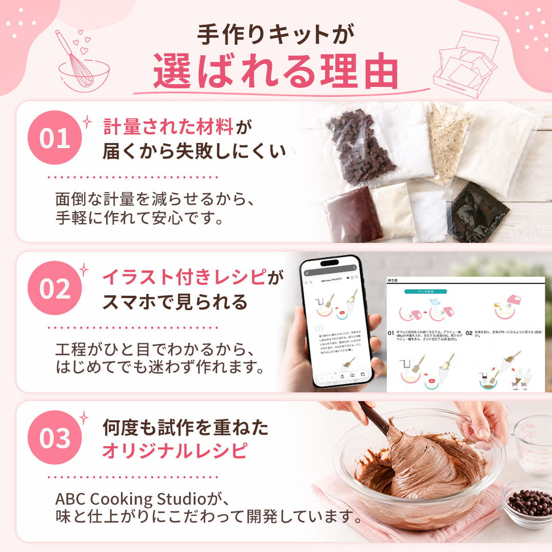 基本のあんぱん〜つぶあん＆バターあん〜〈手作りキット〉 – ABC